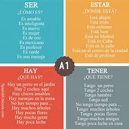 Image result for Spanish Practice