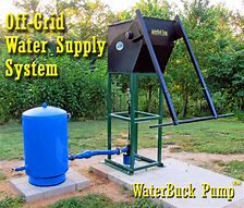 Image result for Screen for Deep Well Pumps