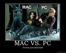 Image result for Slamming Mac Computer Memes