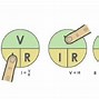 Image result for V Ixr Meaning