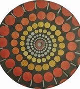 Image result for Circular Things