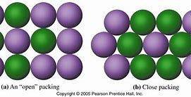 Image result for Silicon Crystal Structure