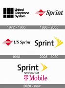 Image result for Sprint Logo Fusic