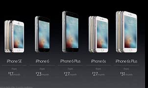 Image result for How Much Does an iPhone SE Cost per Month