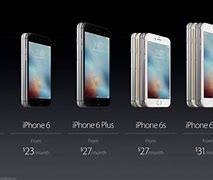 Image result for iPhone SE Price UK