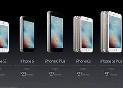 Image result for iPhone in the Year 2016