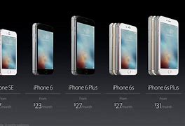 Image result for iPhone SE Original Price