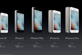 Image result for iPhone SE Sale