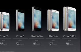 Image result for 2016 iPhone