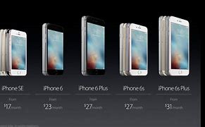Image result for iPhone 6 SE Cost in Ontario