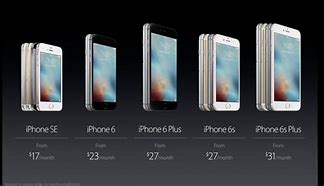 Image result for Price iPhone SE Amazon