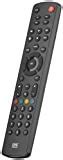 Image result for Sharp XL Uh220h Replacement Remote