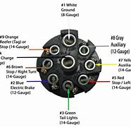 Image result for 9-Pin Connector Diagram