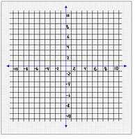 Image result for 10X10 Graph White