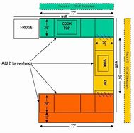 Image result for Countertop Microwaves Cabinet Depth