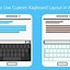 Image result for Android Keyboard Dymbol