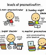 Image result for Funny Memes About Procrastination