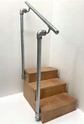 Image result for Adjustable Handrail Systems