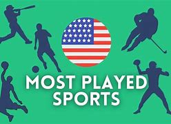 Image result for National Football League Most Popular Sports League