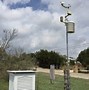 Image result for Wall Mount Weather Station