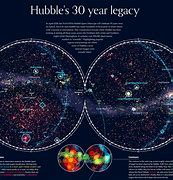 Image result for Hubble Telescope Location