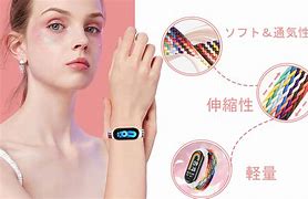 Image result for Xiaomi MI Band 8 Bandrole