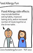 Image result for Allergic Reaction Meme