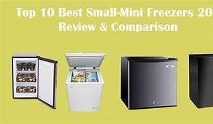 Image result for Sharp Freezer