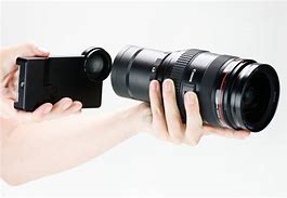 Image result for iPhone Camera Lens Adapter