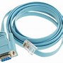 Image result for RS232 to Ethernet