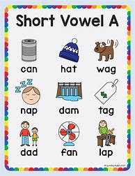 Image result for Sound Words for Kids