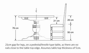 Image result for 120 Inch Dining Room Table