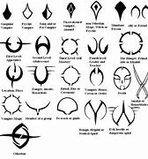 Image result for Evil Symbols