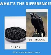 Image result for Diefference Betweeen Jet Black and Niyon Black