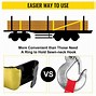 Image result for Flatbed Straps