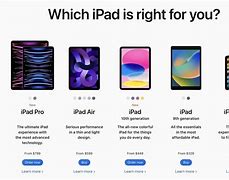 Image result for iPad Generations Collection