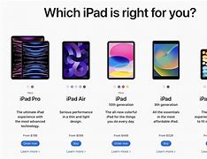 Image result for Generations of iPads in Order