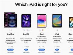 Image result for List of All the iPads