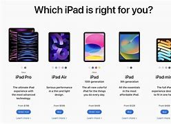 Image result for List of iPads in Order