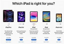 Image result for Generations of iPads in Order