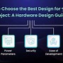 Image result for What Is Layout in Hardware Design