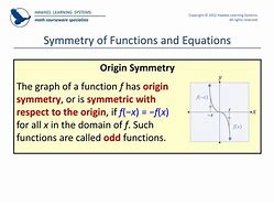 Image result for Center of Symmetry in Functions