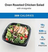 Image result for Chicken Salad Nutrition Facts
