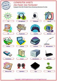 Image result for Computer Worksheets for Students
