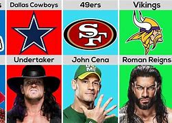 Image result for WWE Superstars Favorite NBA Team