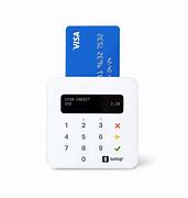 Image result for Very Thin Credit Card Rerader NFC