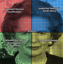 Image result for What the Political Compass Means Meme