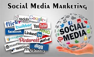 Image result for Social Media Marketing Business