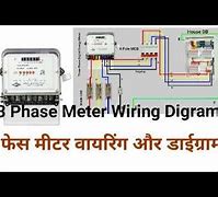 Image result for 16s Meter Diagrqam