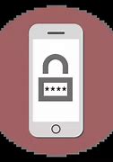 Image result for How to Put in iPhone Password